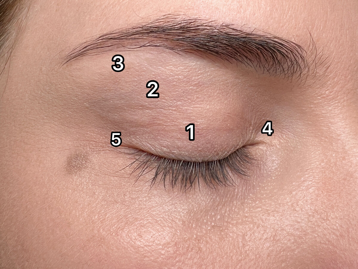 Сохрани, чтобы не потерять