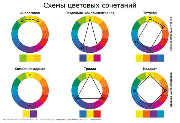 Тут мы смотрим на комплиментарные цвета