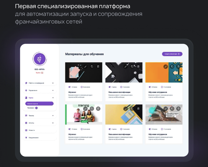 ФРУК - автоматизация запуска и сопровождения франчайзинговых сетей