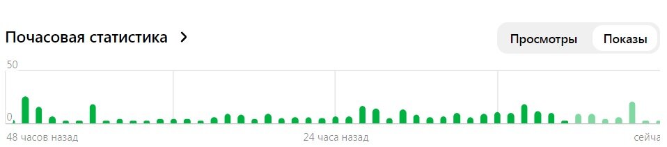 Стабильно как на кладбище.
