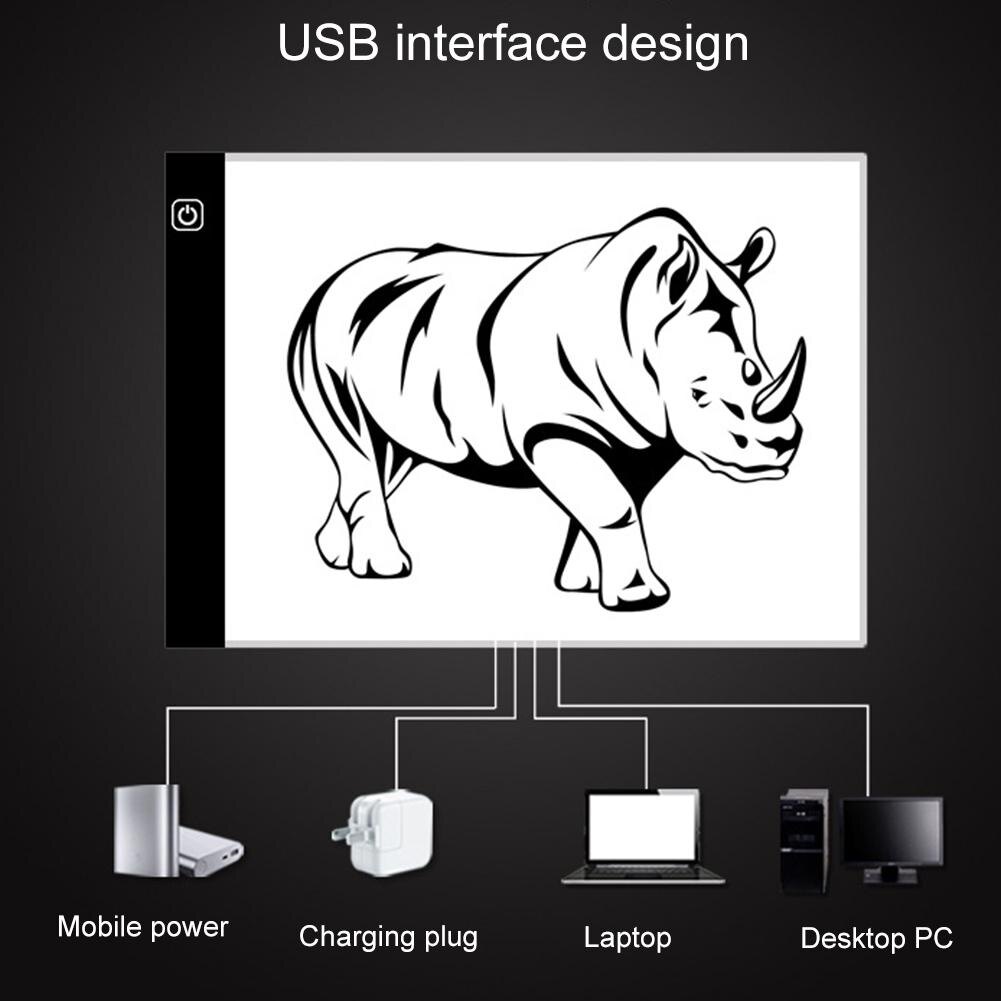 Раскраска носорог