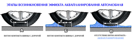 Изображение из интернета