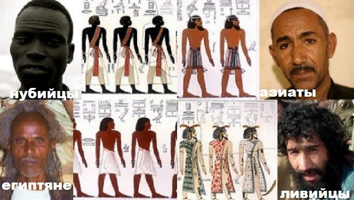 НАРОДЫ, ВЛАДЕВШИЕ ЕГИПТОМ В РАЗНЫЕ ЭПОХИ. (веда вета-лайвжурнал.ком)