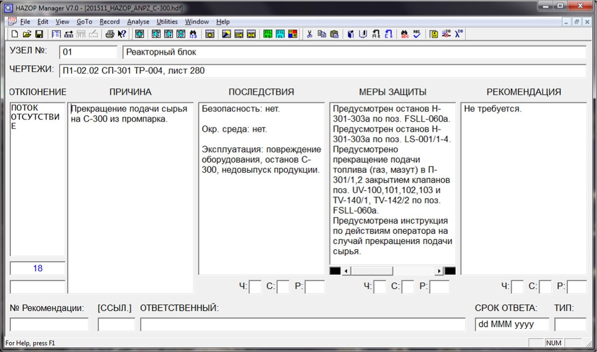 Hazop анализ опасности и работоспособности. Методика HAZOP. НПА метод HAZOP. Таблица слов в HAZOP анализе. Рабочие таблицы HAZOP РН ЦЭПИТР.