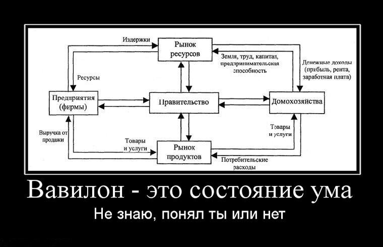 Так это представляют себе растафарианцы