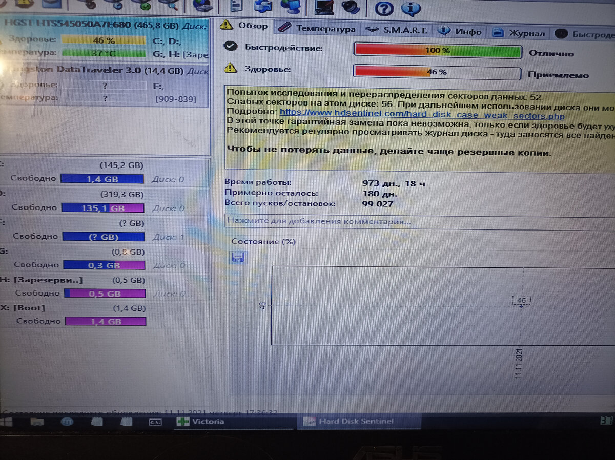 Неисправен жесткий диск, поврежденные сектора