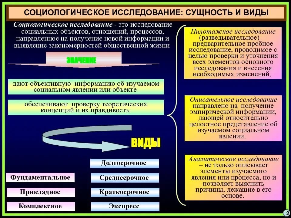 Социальный резерв