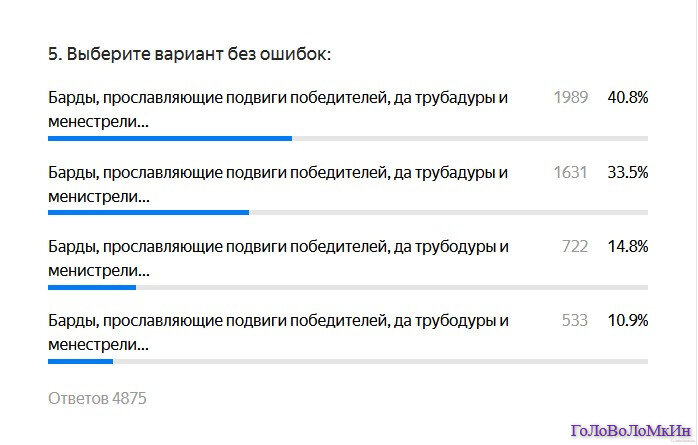Фото автора канала Головоломкин