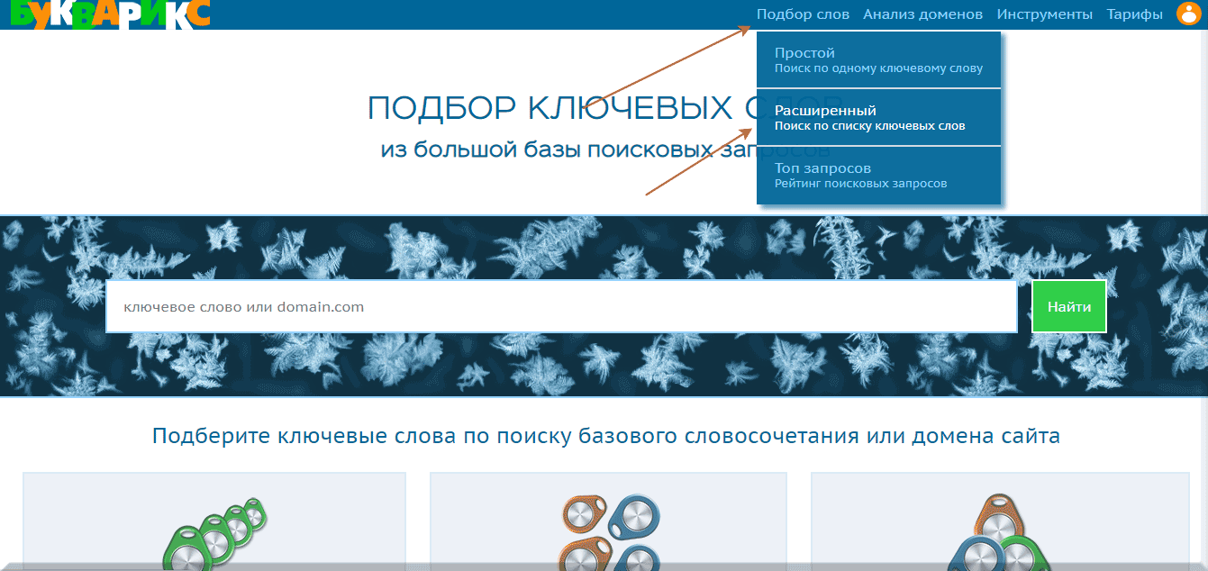 Как просто найти темы для статей на узкую тематику, лайфхак | Надежд Царук  — веду сайт с нуля | Дзен