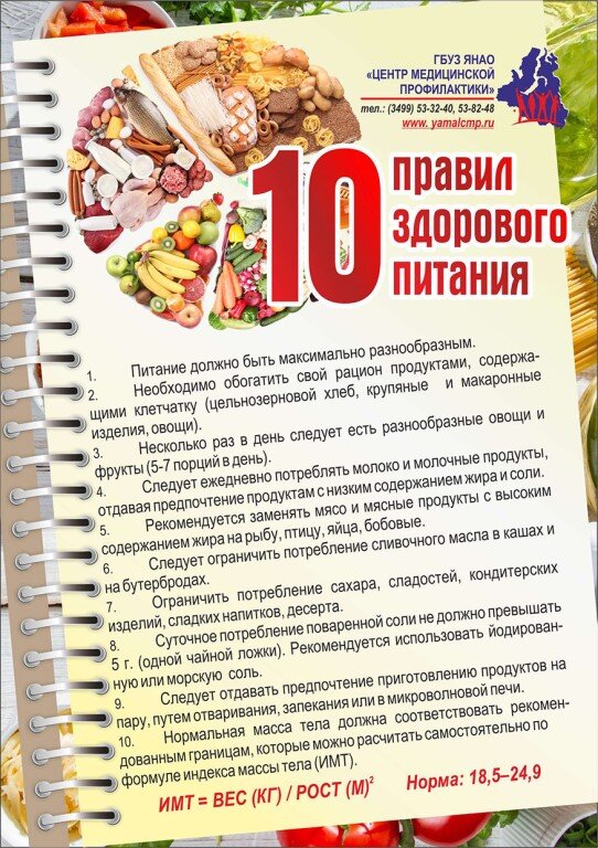 Питание второй. День здорового питания. 2 Июня день здорового питания. День здорового питания и отказа от излишеств в еде. День здорогогомюпитания.