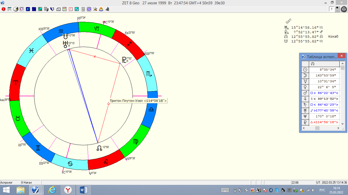 Плутон и Северный лунный узел