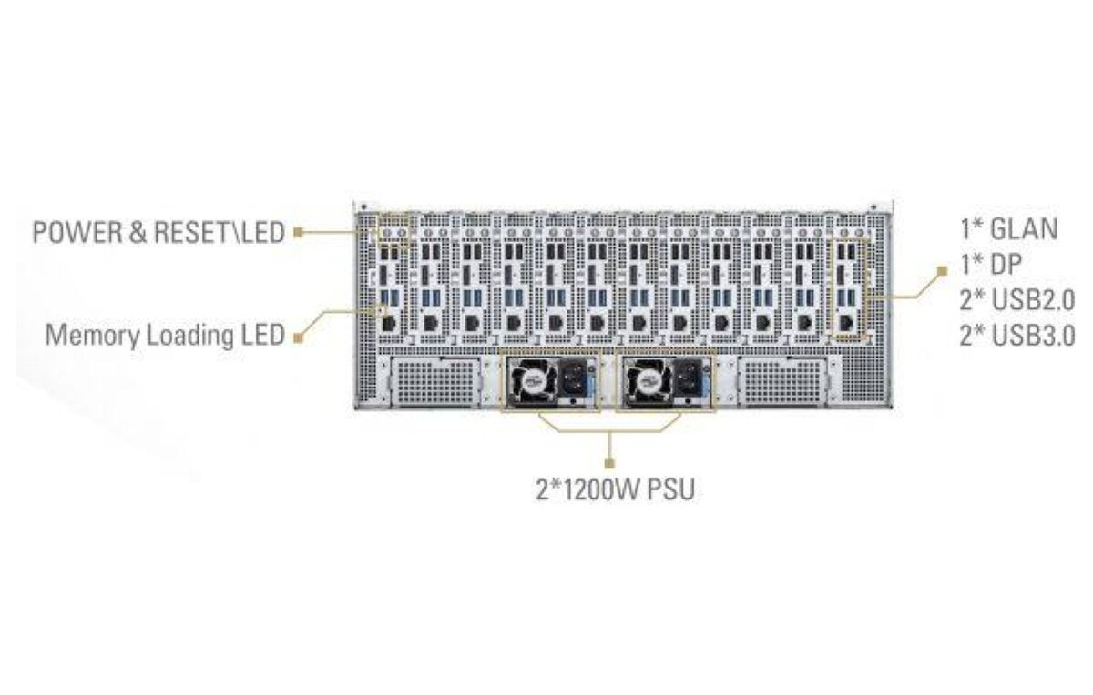 Установка для майнинга ASRock BC-250, источник: Bolha