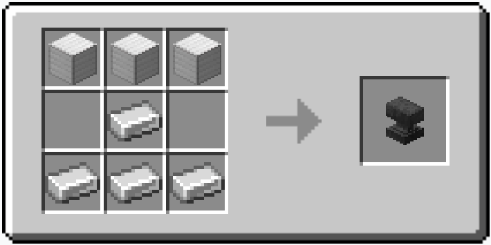 Рецепт крафта наковальни в Майнкрафт