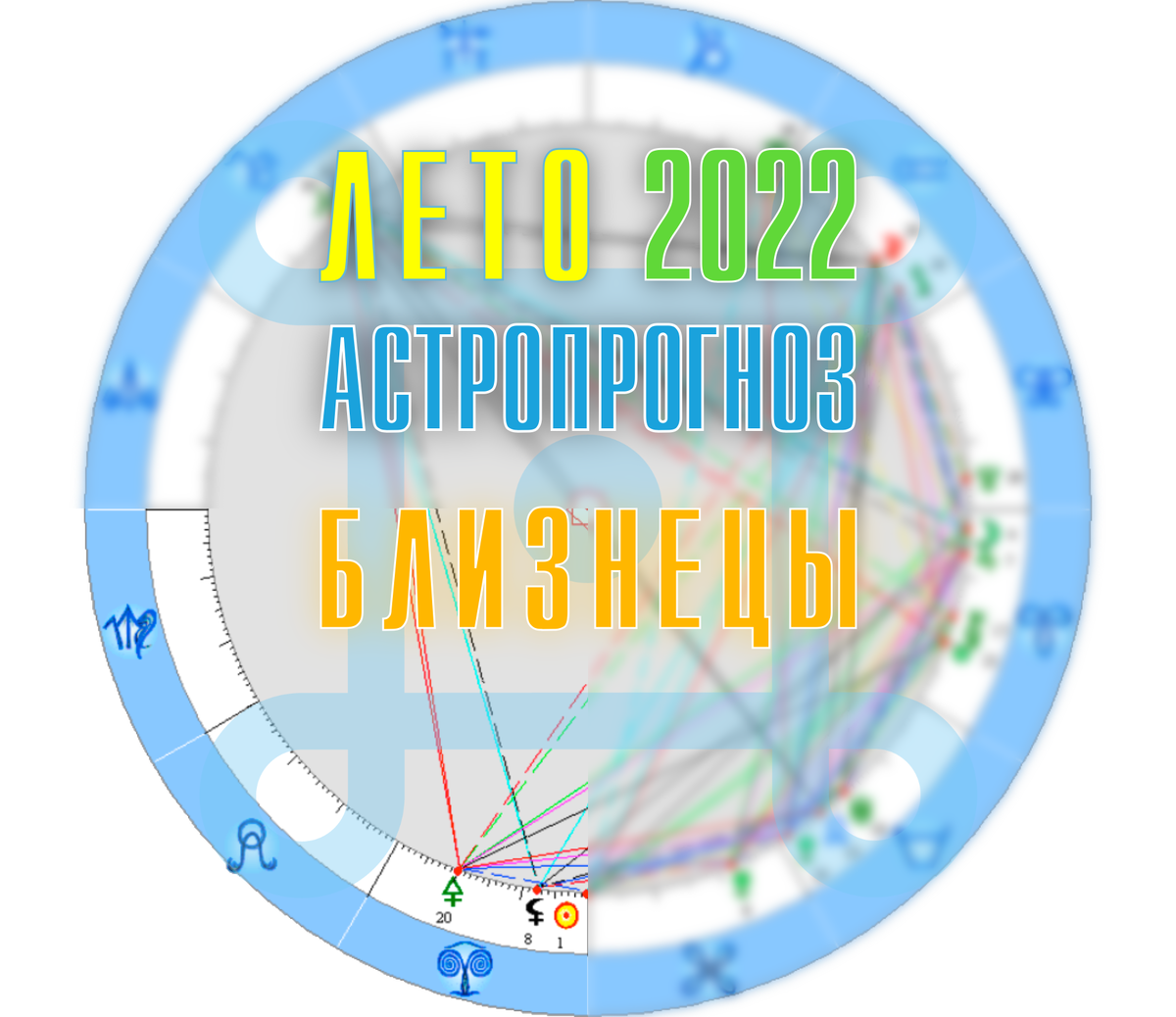 Сентября 2022 прогноз