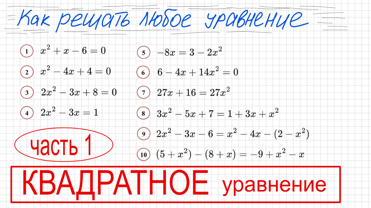 Квадратное уравнение Часть 1 Полное квадратное уравнение