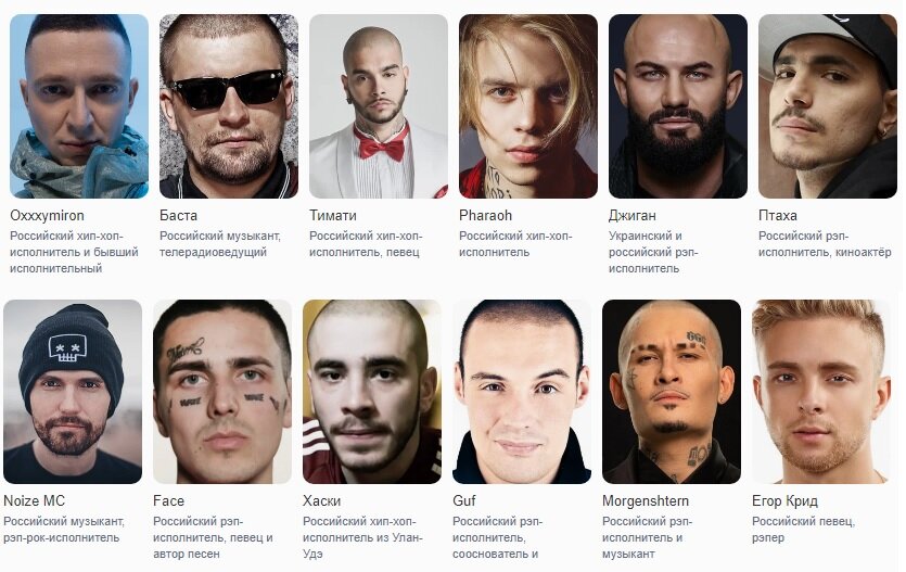 как называется список артистов