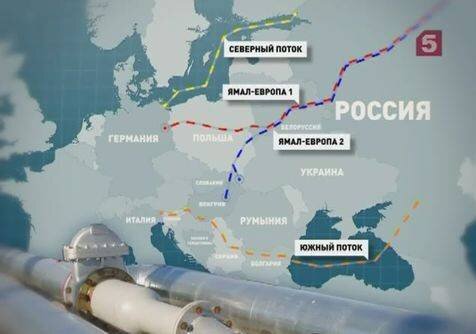 Трубопровод "Ямал- Европа". на схеме.   фото: картинки  яндекса.