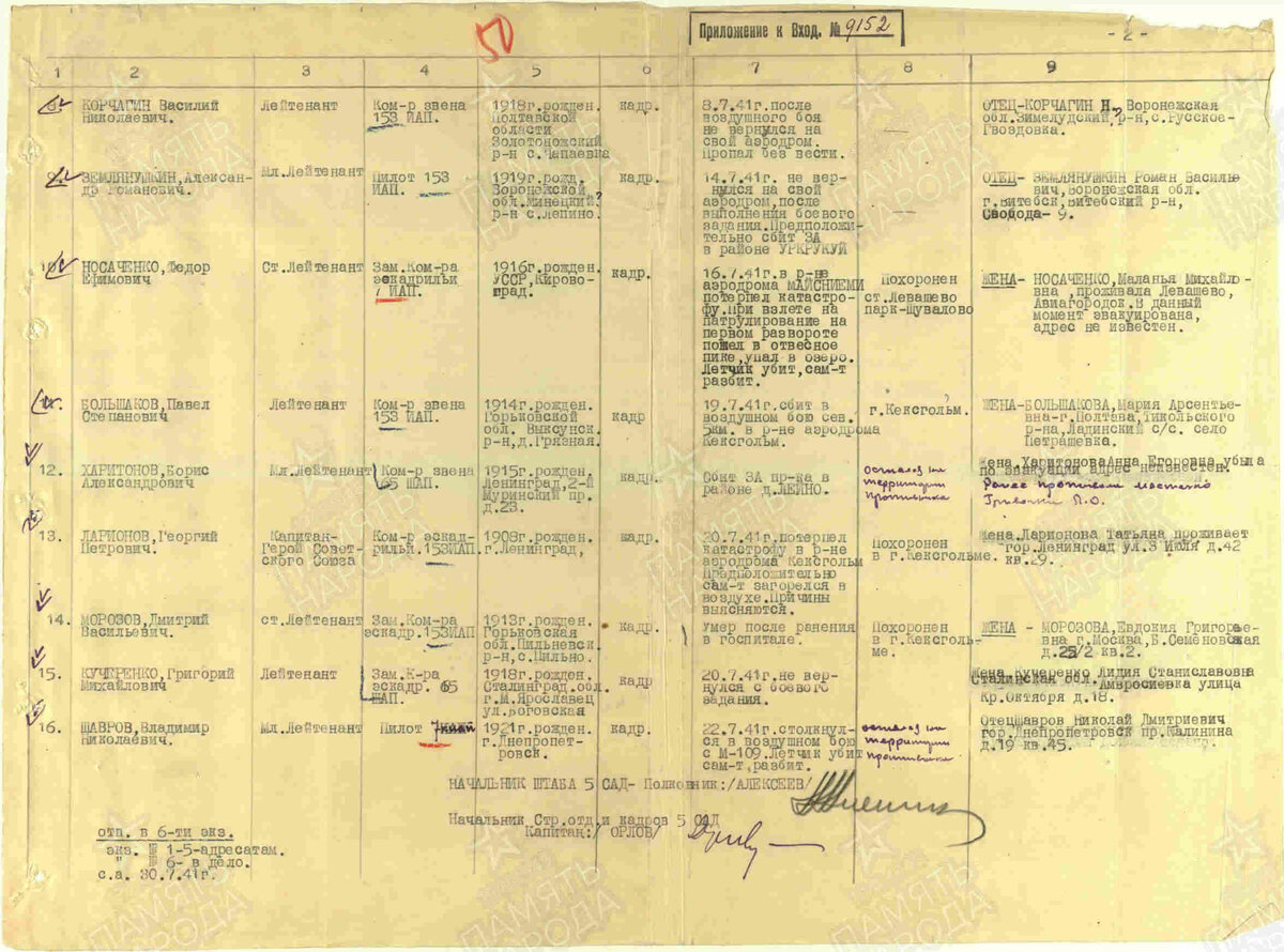 Георгий Петрович Ларионов (27 апреля 1908, Санкт-Петербург — 20 июля 1941, Кякисалми) — лётчик времён Великой Отечественной войны, командир звена, затем эскадрильи 7-го истребительного авиационного...-2