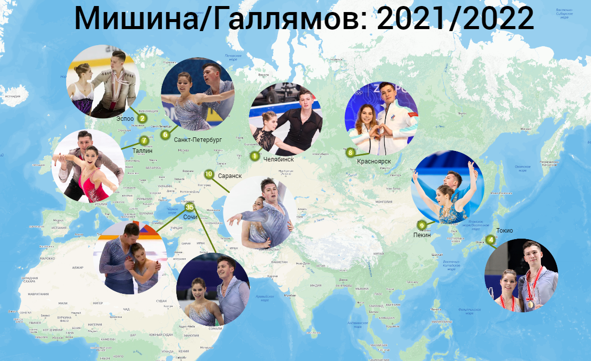 Стремительно несущиеся вперед Мишина/Галлямов в Олимпийском сезоне! За ними не угнаться🌪