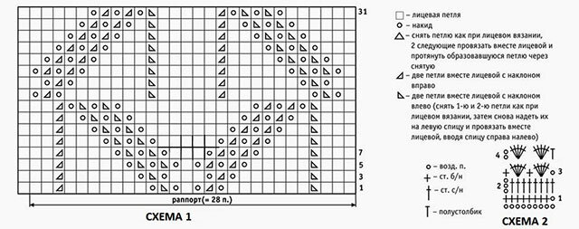 схема вязания туники