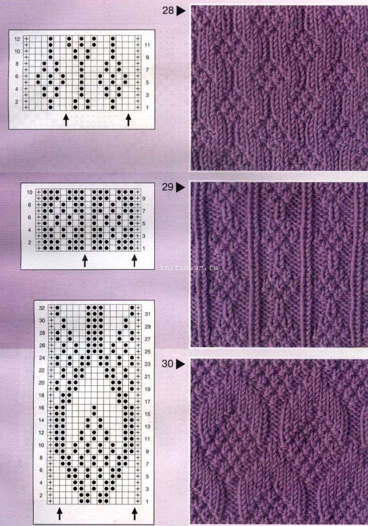 Простые узоры спицами. Простые вязки спицами схемы. Вязание лицевыми и изнаночными петлями узоры и схемы. Узор длявязантя спицами. Узры СП цами лицевые и изнаночнве петли.