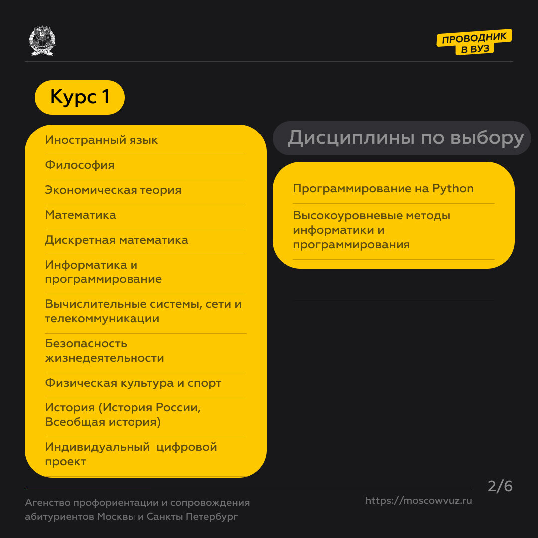 Системы искусственного интеллекта в РАНХиГС. | Проводник в вуз | Дзен