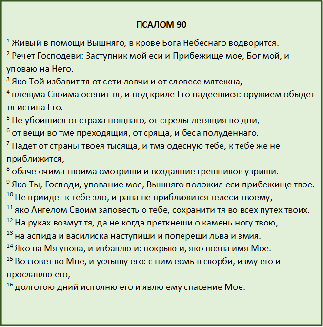 Живый в помощи Вышняго Псалом 90. Живый в помощи Вышняго Псалом 90 текст. Живый в помощи Псалом 90 текст. Молитва Живый в помощи Псалом 90.