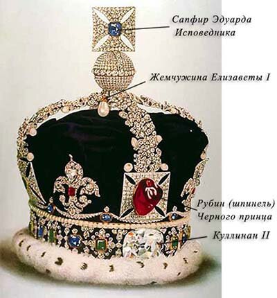Императорская корона Елизаветы.