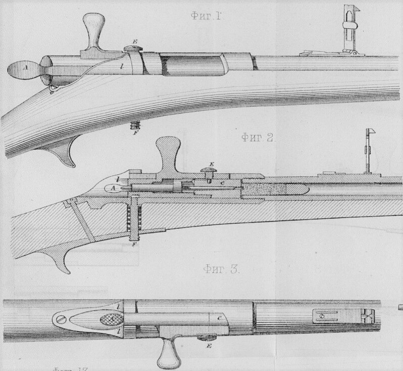 Устройство винтовки Пьери.