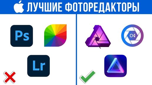 Топ-5 Лучших Фоторедакторов на macOS в 2023! - Обработка фото на macOS