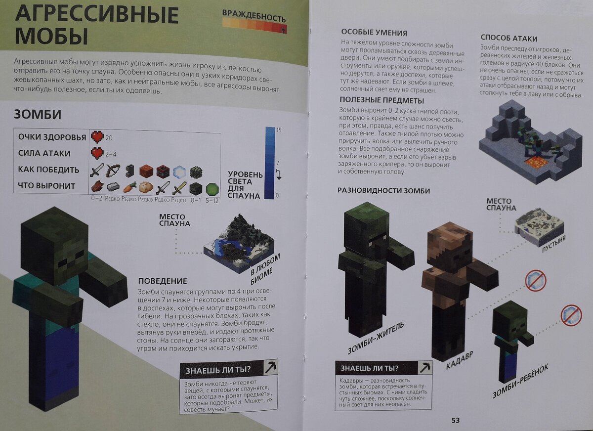 Minecraft инструкция