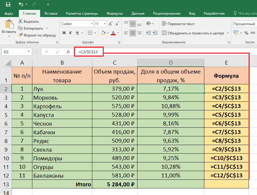 Как зафиксировать столбец в формуле excel. Зафиксировать ячейку в формуле excel. Эксель закрепить ячейку в формуле $. В экселе закрепить ячейку в формуле. В экселе зафиксировать ячейку в формуле.