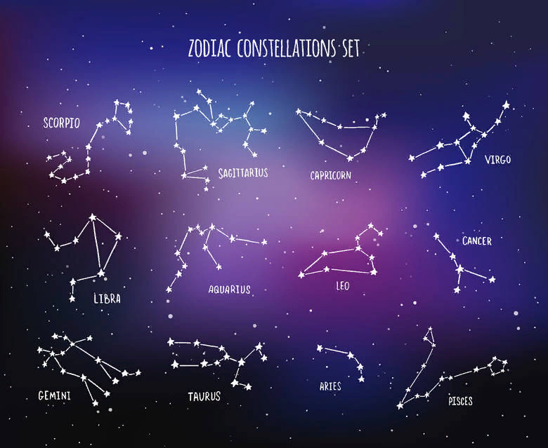 Зодиакальный ежемесячный гороскоп на АПРЕЛЬ 2021 от Лисички. Посмотрите, что ждет Вас в следующем месяце