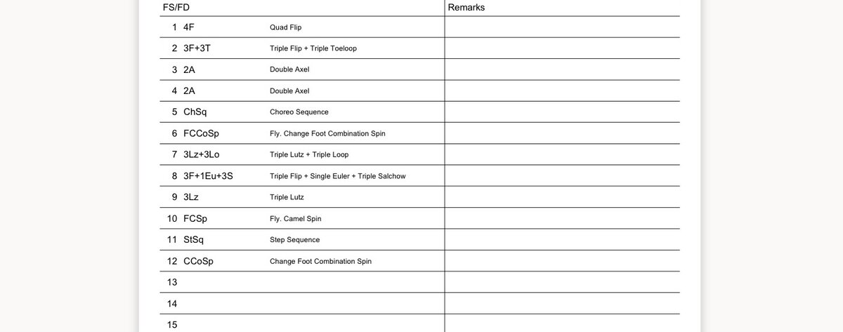 Фото: скрин сайта ISU