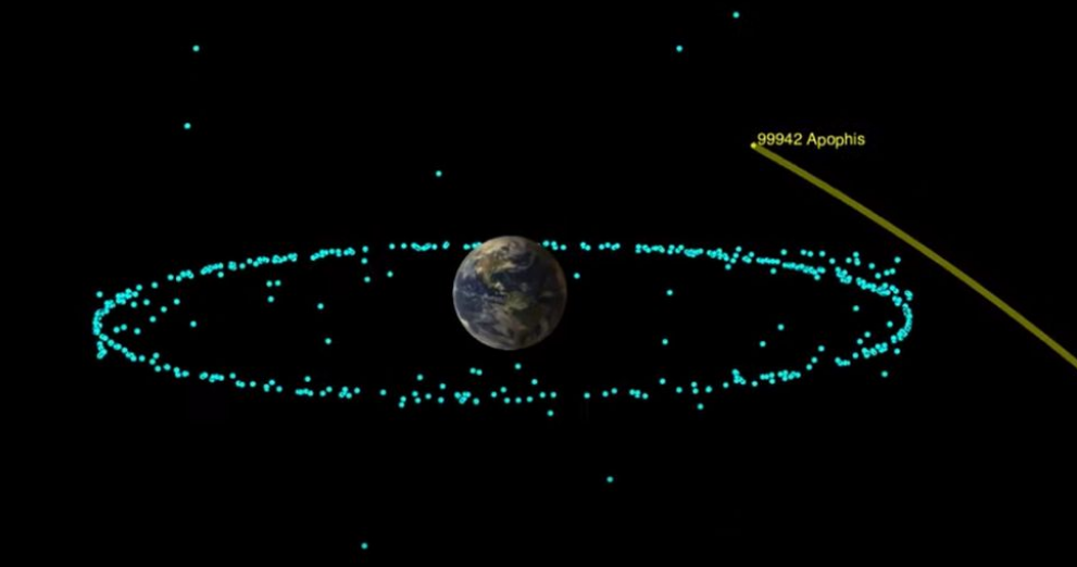 Источник: NASA