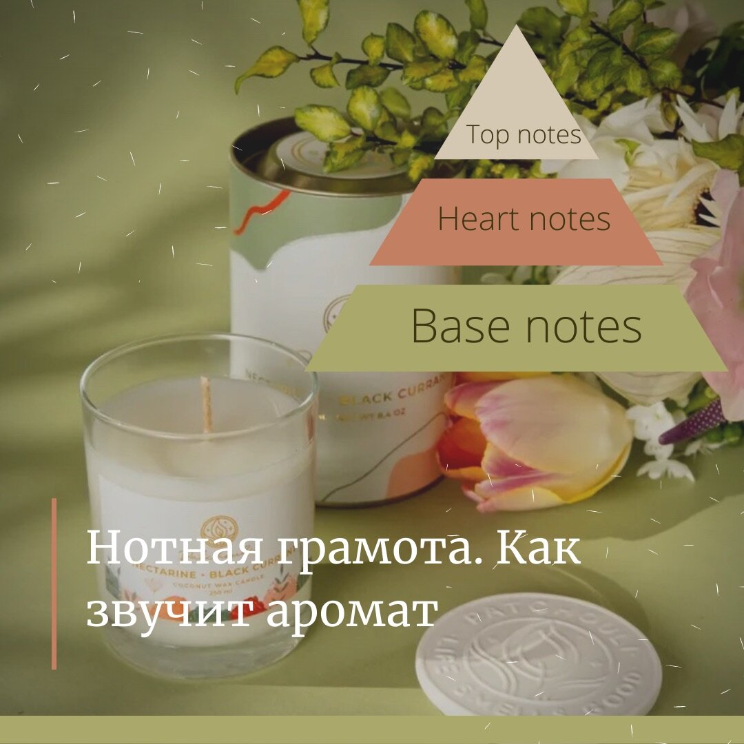 Как звучит аромат?