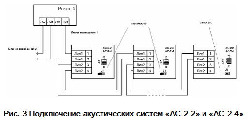 2. Подключение рокота. Подключение рокота. Подключение рокота. Рокот-5 пуо исп.