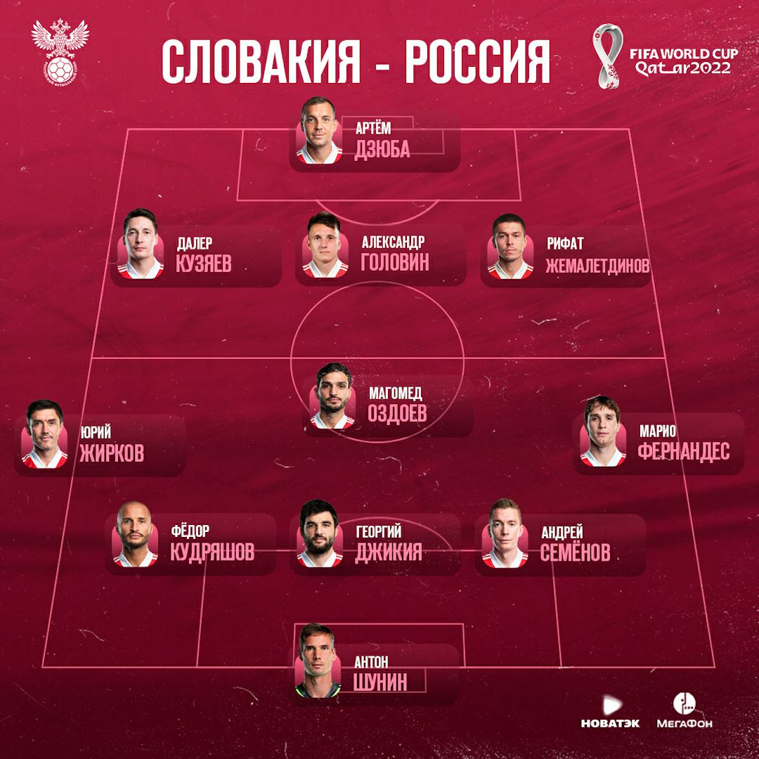 Листайте вправо, там статистика