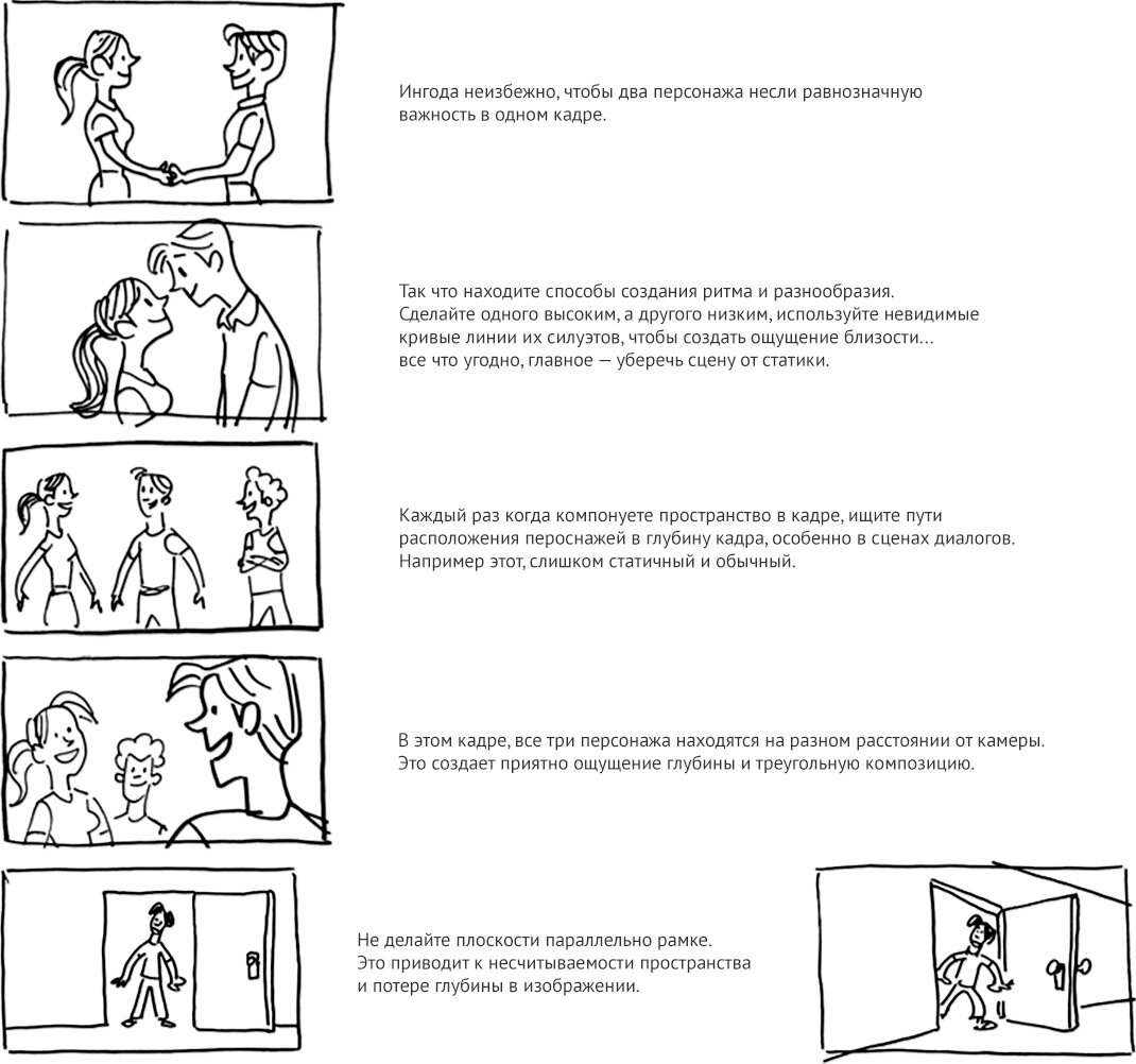 Инструкция арты. Мастерство визуального повествования. Инструкция рисунок. Инструкция через иллюстрации. Рисунки руководство по поиску жены.