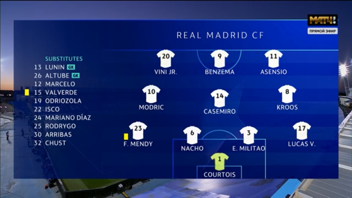 09.04.2021. Стартовый состав "Реала"