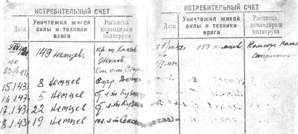 Фото: книжка снайпера