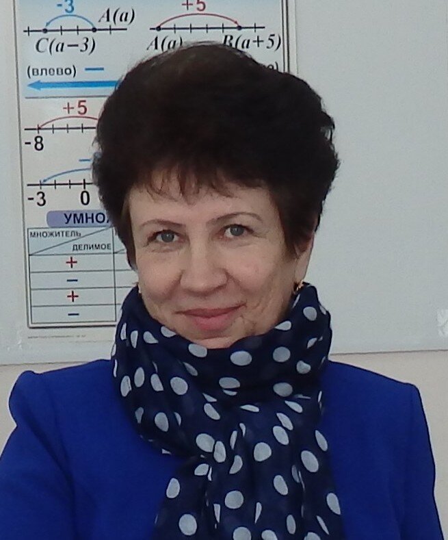 Директору мкоу сош. Директору мкоу сош