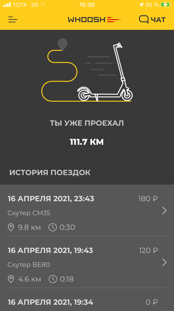 -2