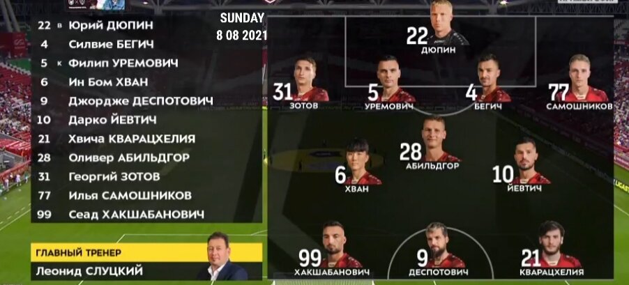 Состав "Рубина"