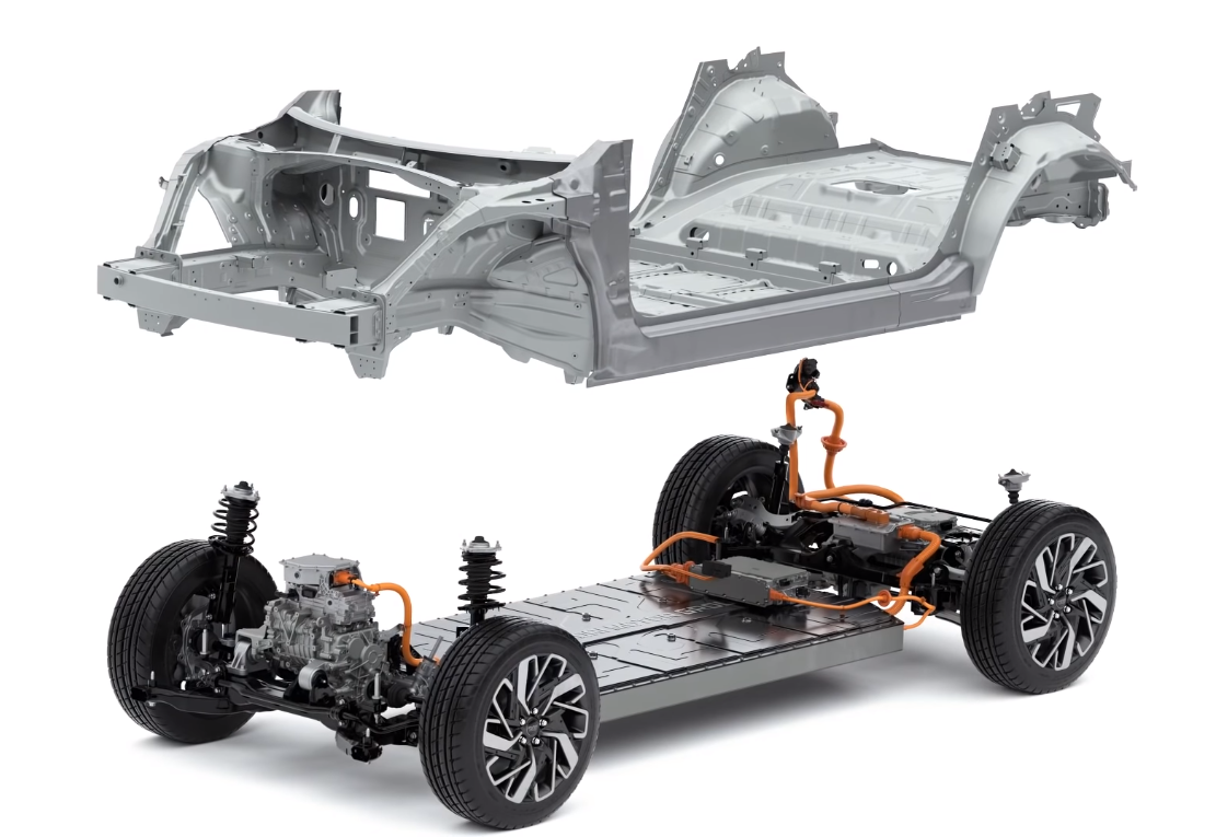                                                  Модульная платформа 