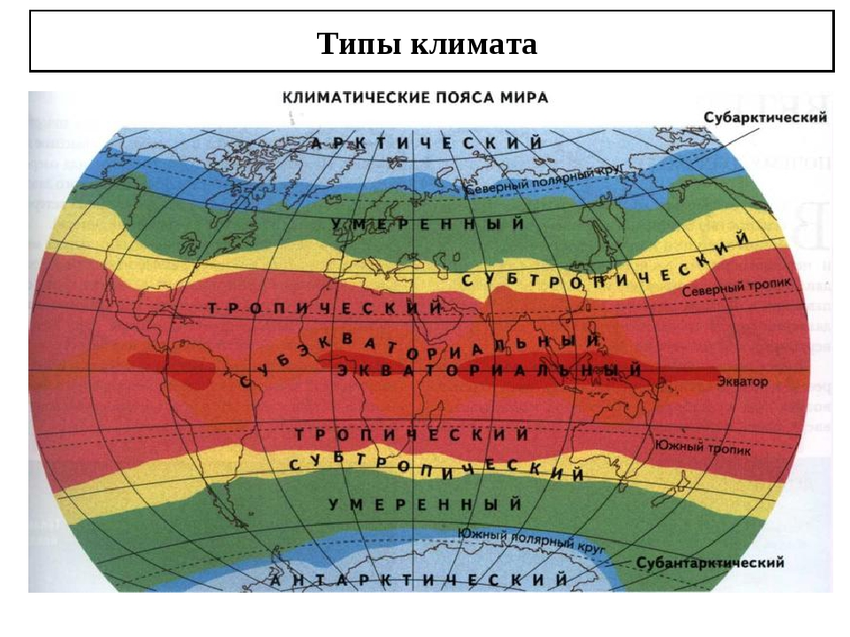 Экваториальные широты. Географическая карта климатических поясов. Основные климатические пояса мира. Основные климатические пояса на карте. Расположение климатических поясов на карте мира.