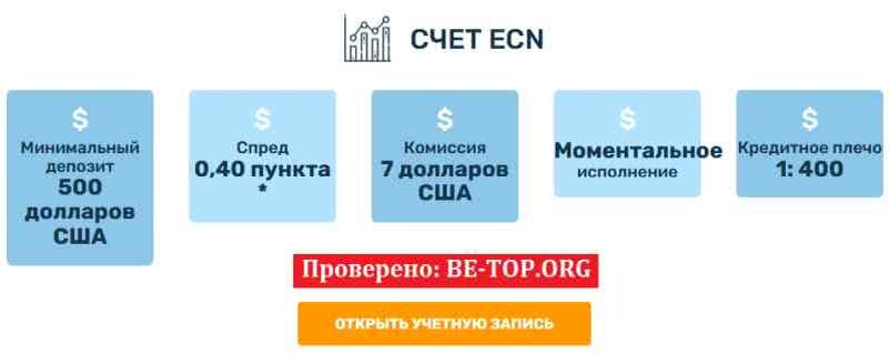 Возможность снять деньги с "VelocityTrades" не подтверждена.