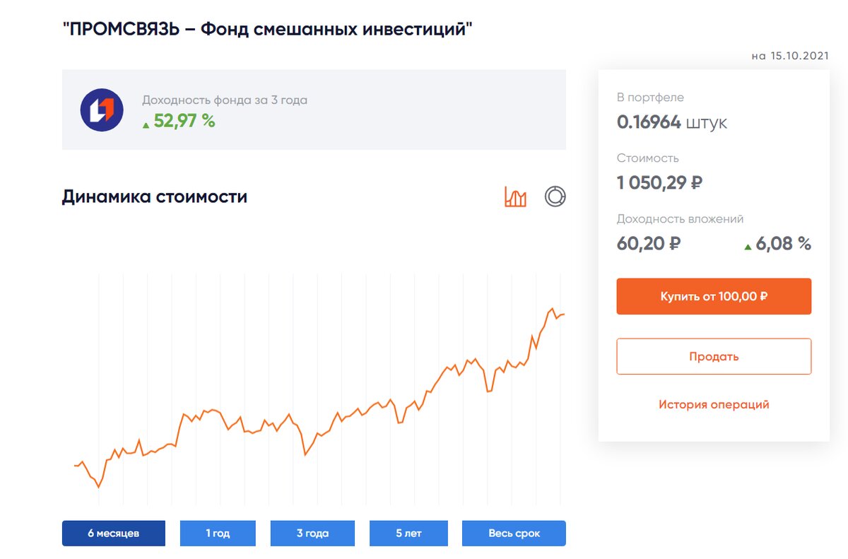 Скрин с экрана компьютера автора. Все по-честному, показываю реальное состояние дел