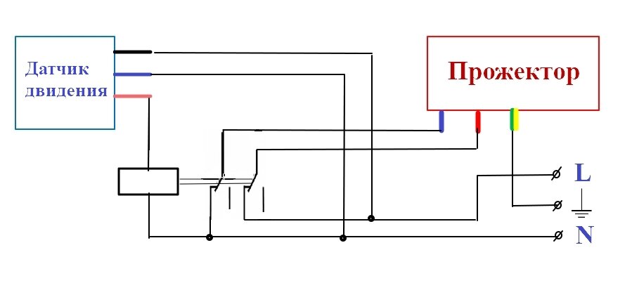 Схема подключения датчика движения к светодиодной ленте. Схема подключения диодного прожектора с датчиком движения. Схема подключения датчика движения к прожектору. Схема подключения прожектора через счетчик.