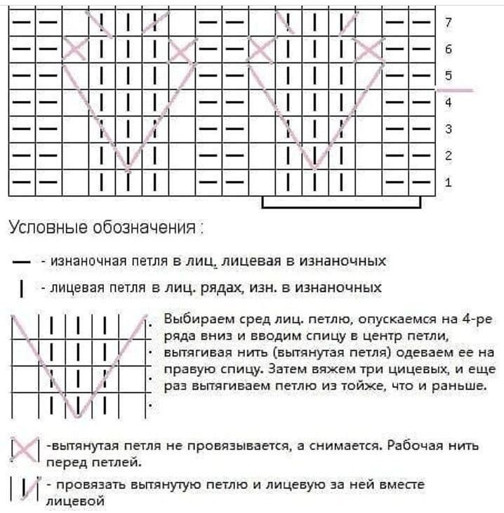 Митропольская Мария. Самая быстрая травница